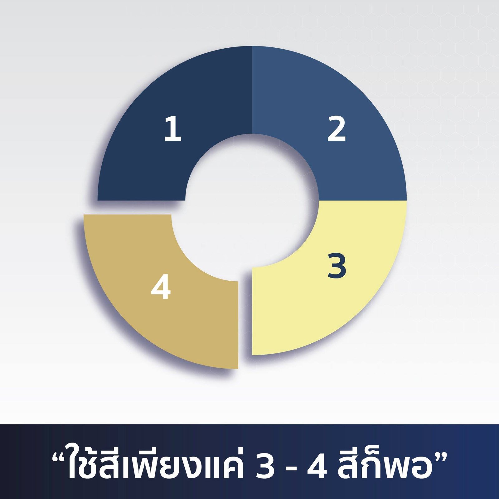 รูปภาพที่ 1 ของ วิธีการเลือกใช้สีกับการออกแบบเว็บไซต์