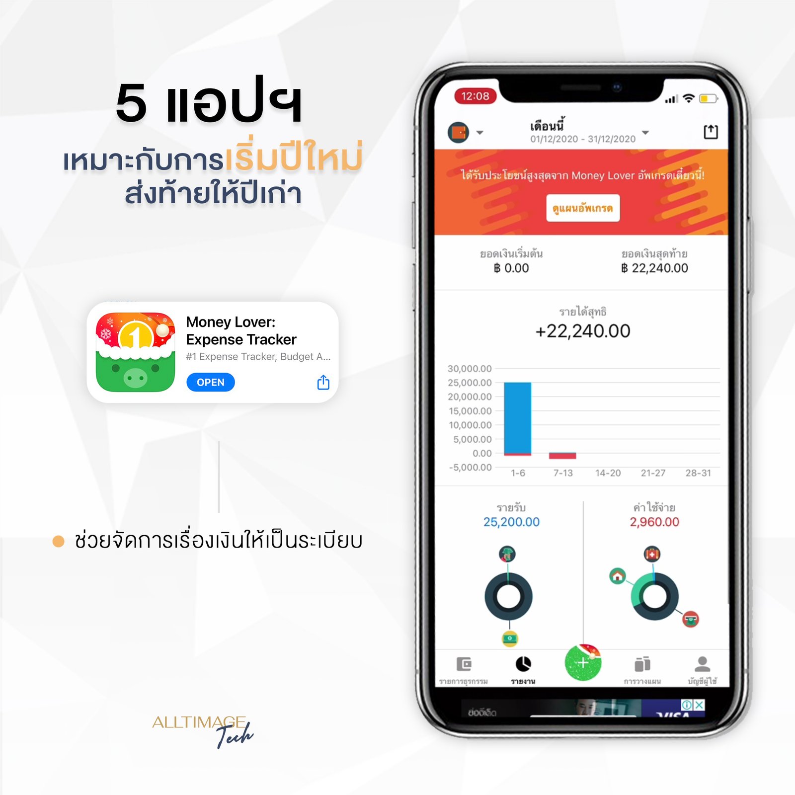 รูปภาพที่ 4 ของ 5 แอปฯ แนะนำ! เหมาะกับการเริ่มปีใหม่ส่งท้ายให้ปีเก่า