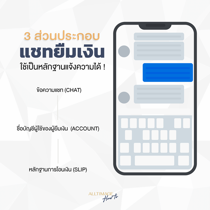 แชทยืมเงินใช้เป็นหลักฐานแจ้งความได้!