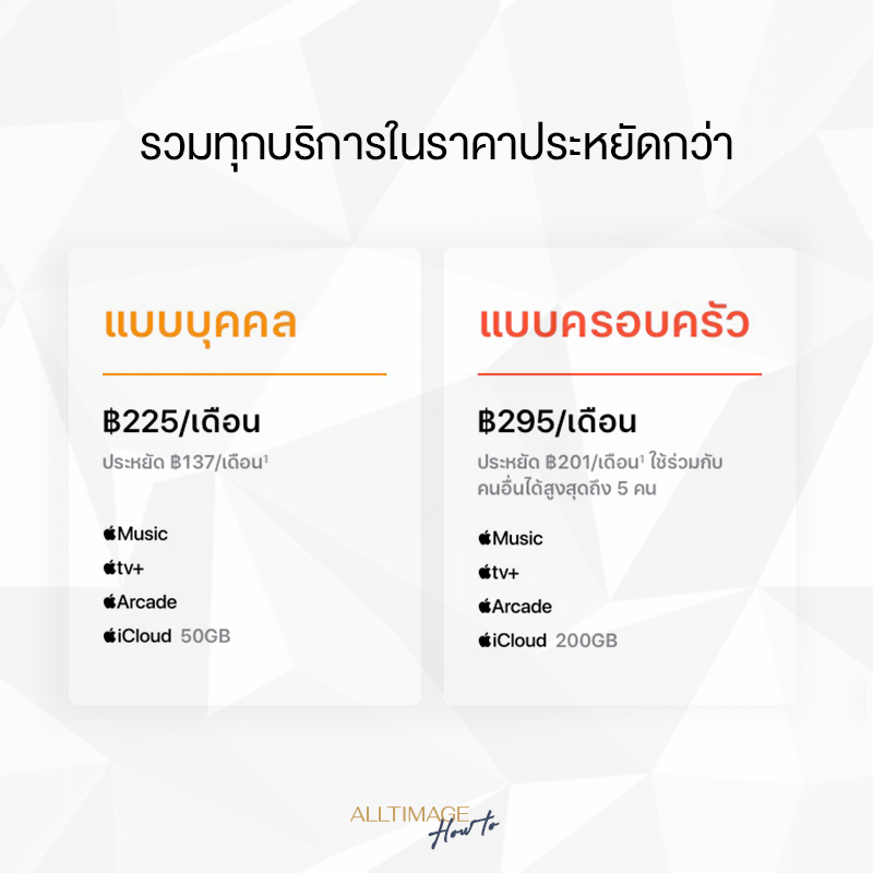 รูปภาพที่ 2 ของ Apple One  บริการที่จะทำให้เหล่าสาวก Apple คุ้มกว่า !!