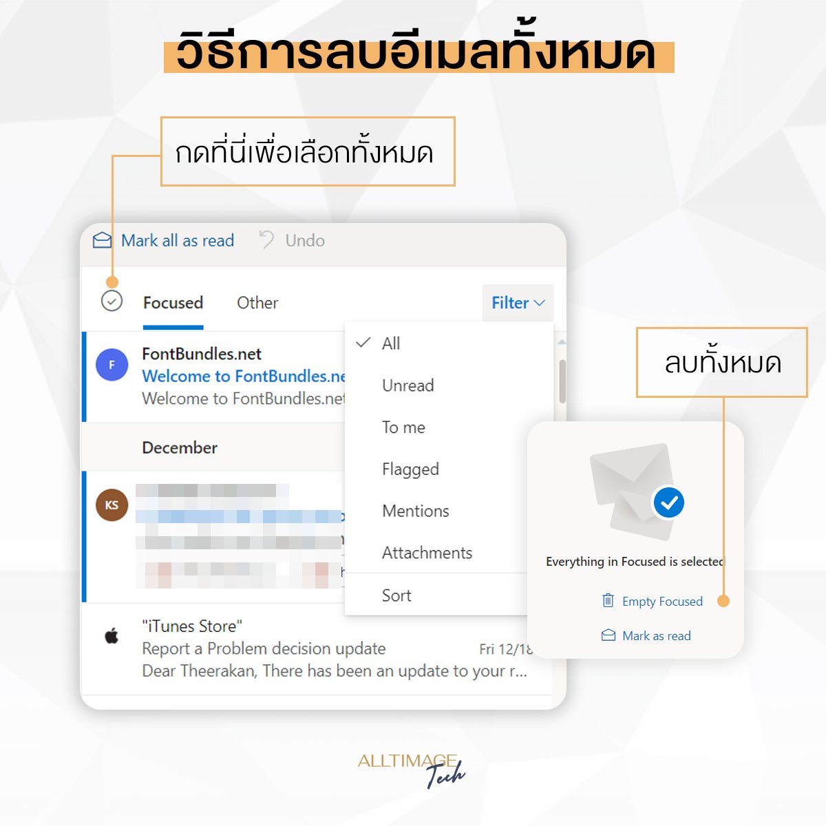 รูปภาพที่ 1 ของ รู้หรือไม่...ยิ่งเมลเยอโลกยิ่งร้อน!