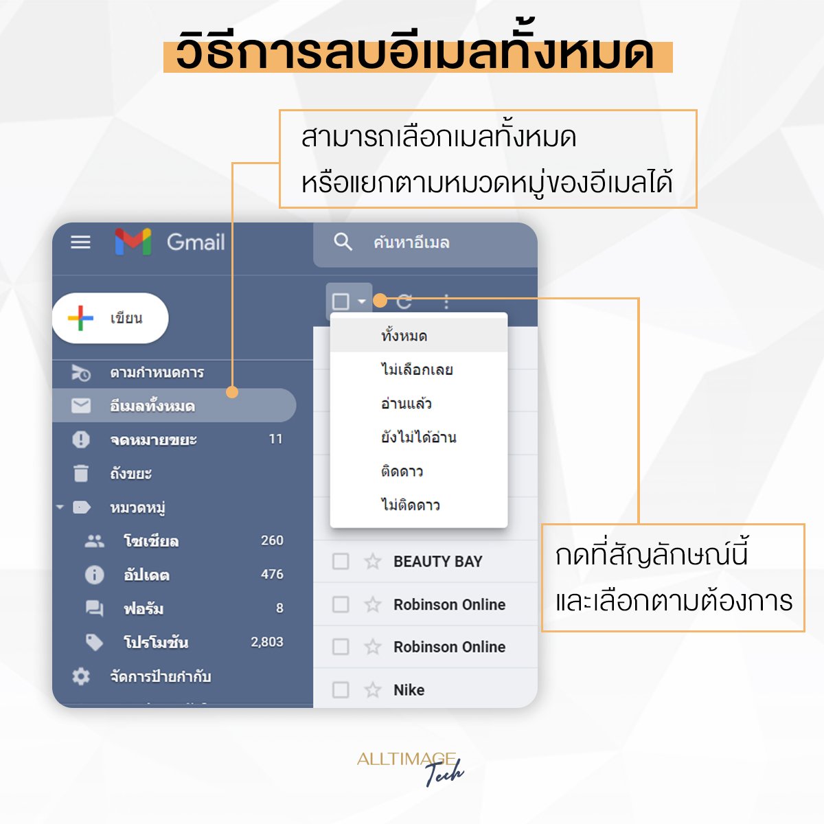 รูปภาพที่ 2 ของ รู้หรือไม่...ยิ่งเมลเยอโลกยิ่งร้อน!