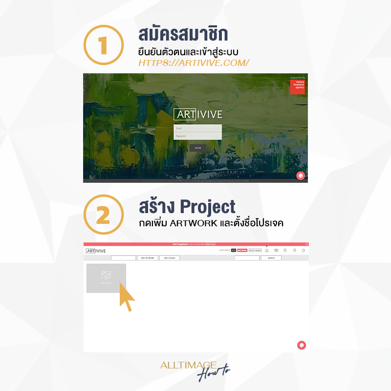 รูปภาพที่ 2 ของ เพิ่มลูกเล่นโปรเตอร์ AR ได้ด้วยตัวเอง