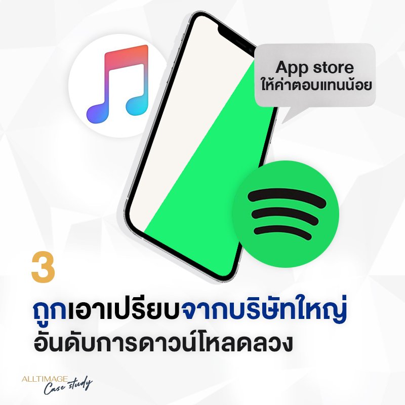 รูปภาพที่ 2 ของ เปิดเส้นทาง Spotify ผู้บุกเบิกเส้นทางแอปสตรีมมิ่งเพลง