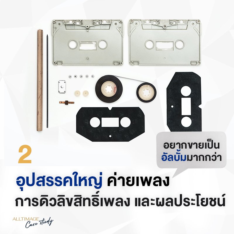 รูปภาพที่ 3 ของ เปิดเส้นทาง Spotify ผู้บุกเบิกเส้นทางแอปสตรีมมิ่งเพลง