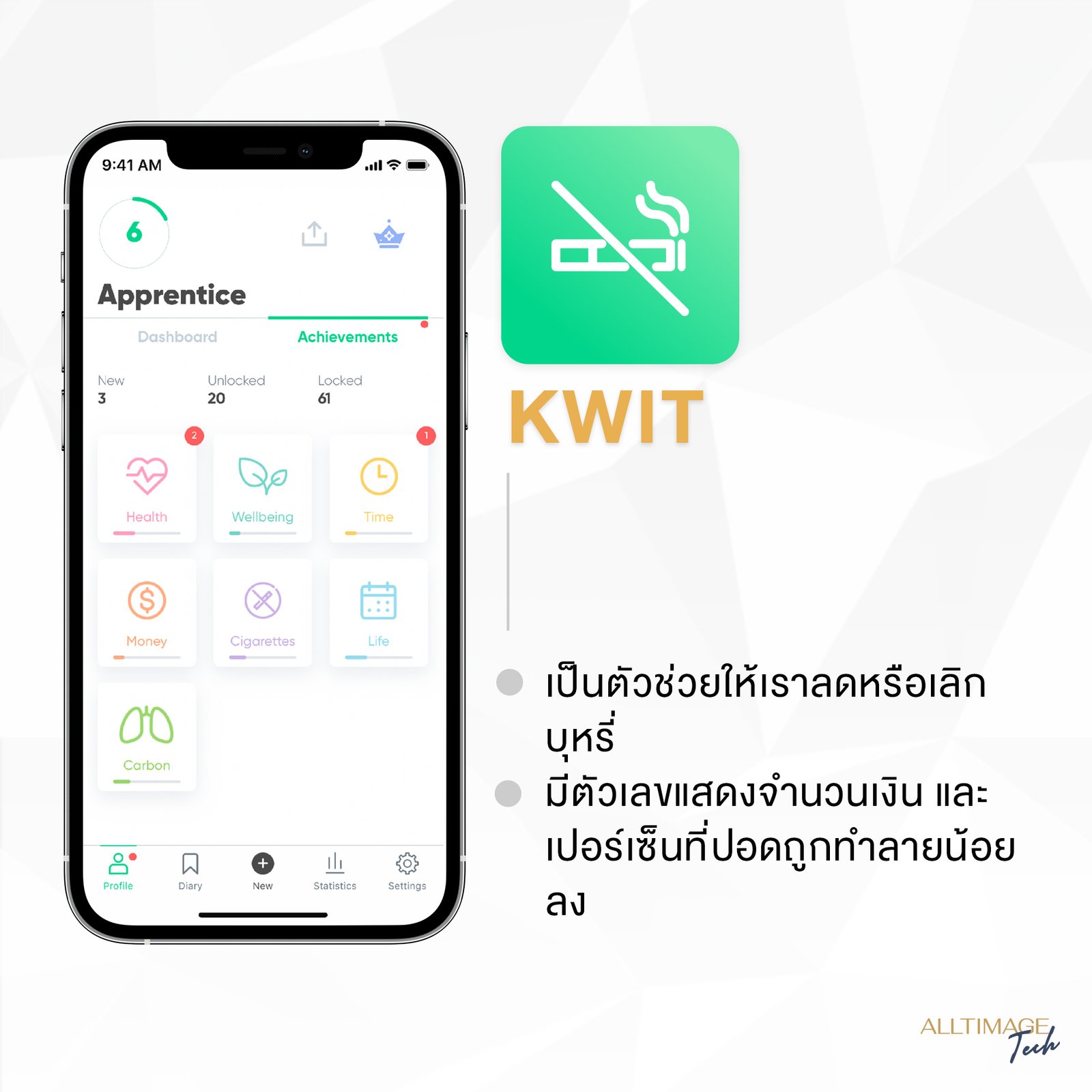 รูปภาพที่ 3 ของ รวม 5 แอปช่วยบาลานซ์ชีวิตให้ Healthy